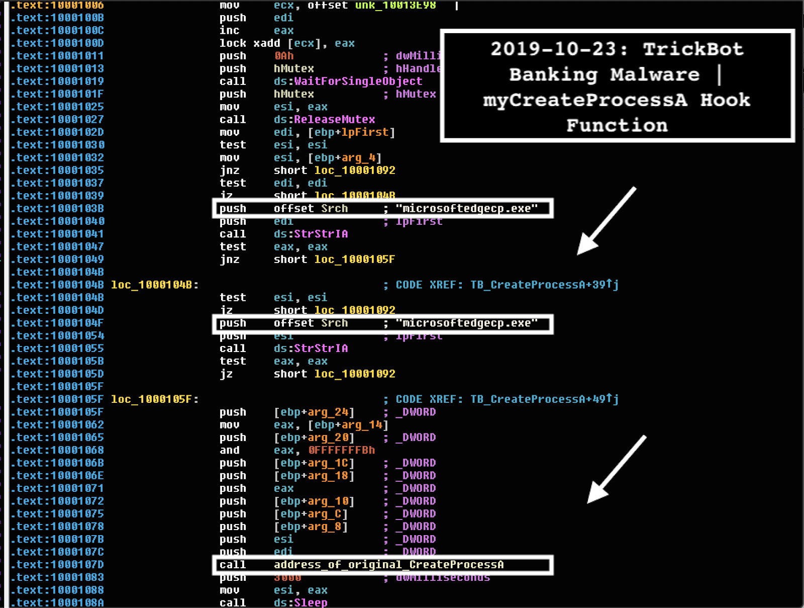 image of trickbot malware hooked process