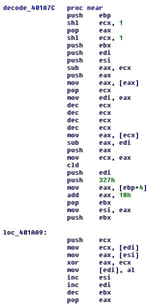 image of Decode function