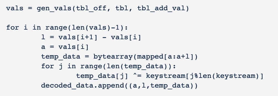 image of Decode all objects from the table