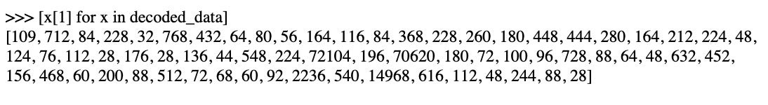 image of Check decoded object sizes