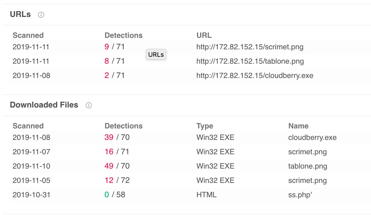 Source] Lua Executor / Stealer