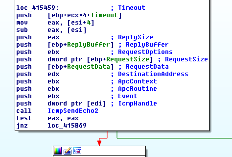 Image1: ICMP send echo