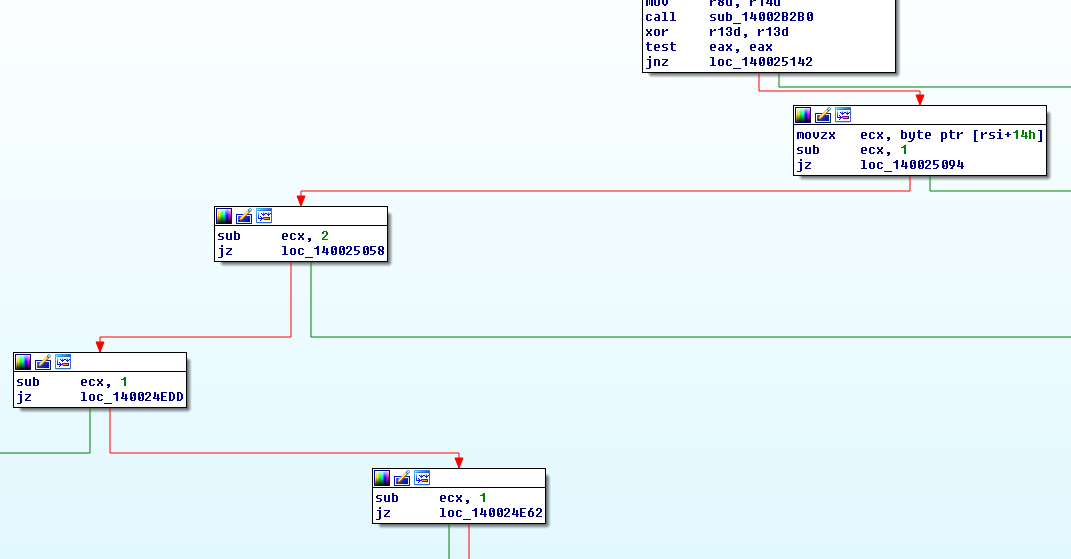 Image6: Parse response command byte